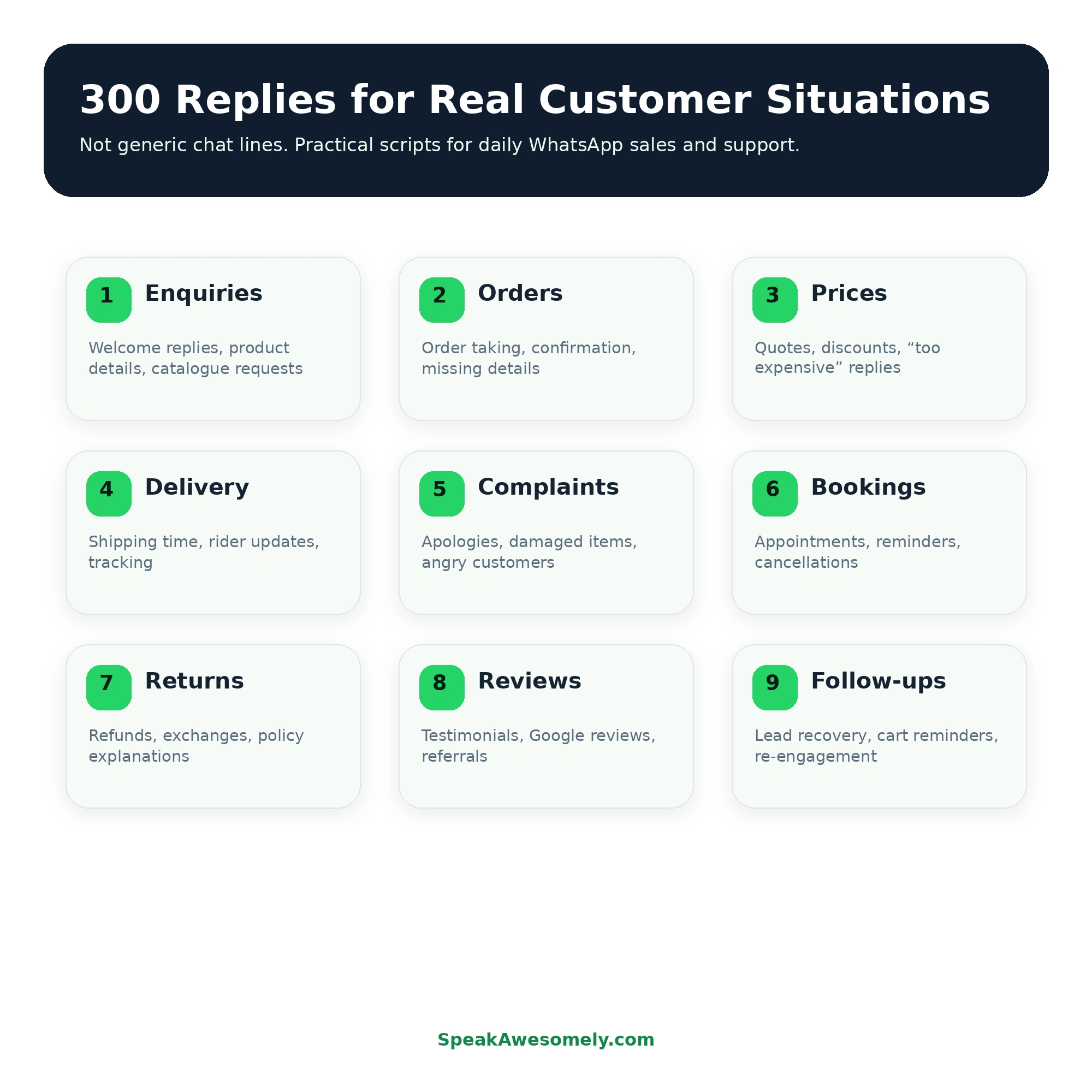 300 WhatsApp Business Replies for Small Businesses - Image 4